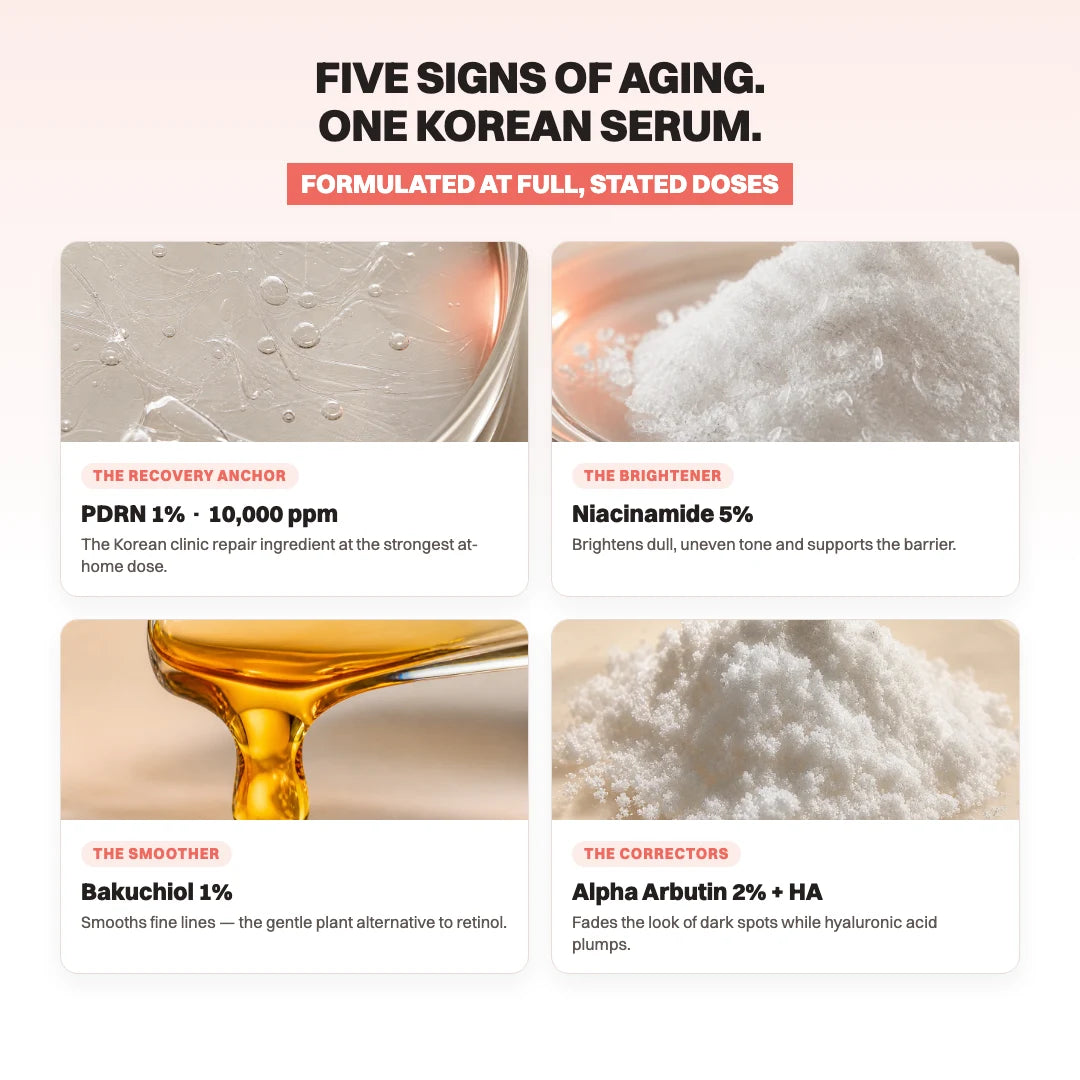 Seoulderm PDRN serum — slide 4